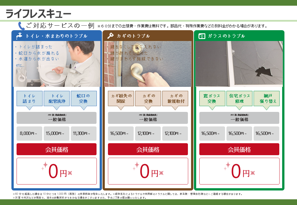 life-2